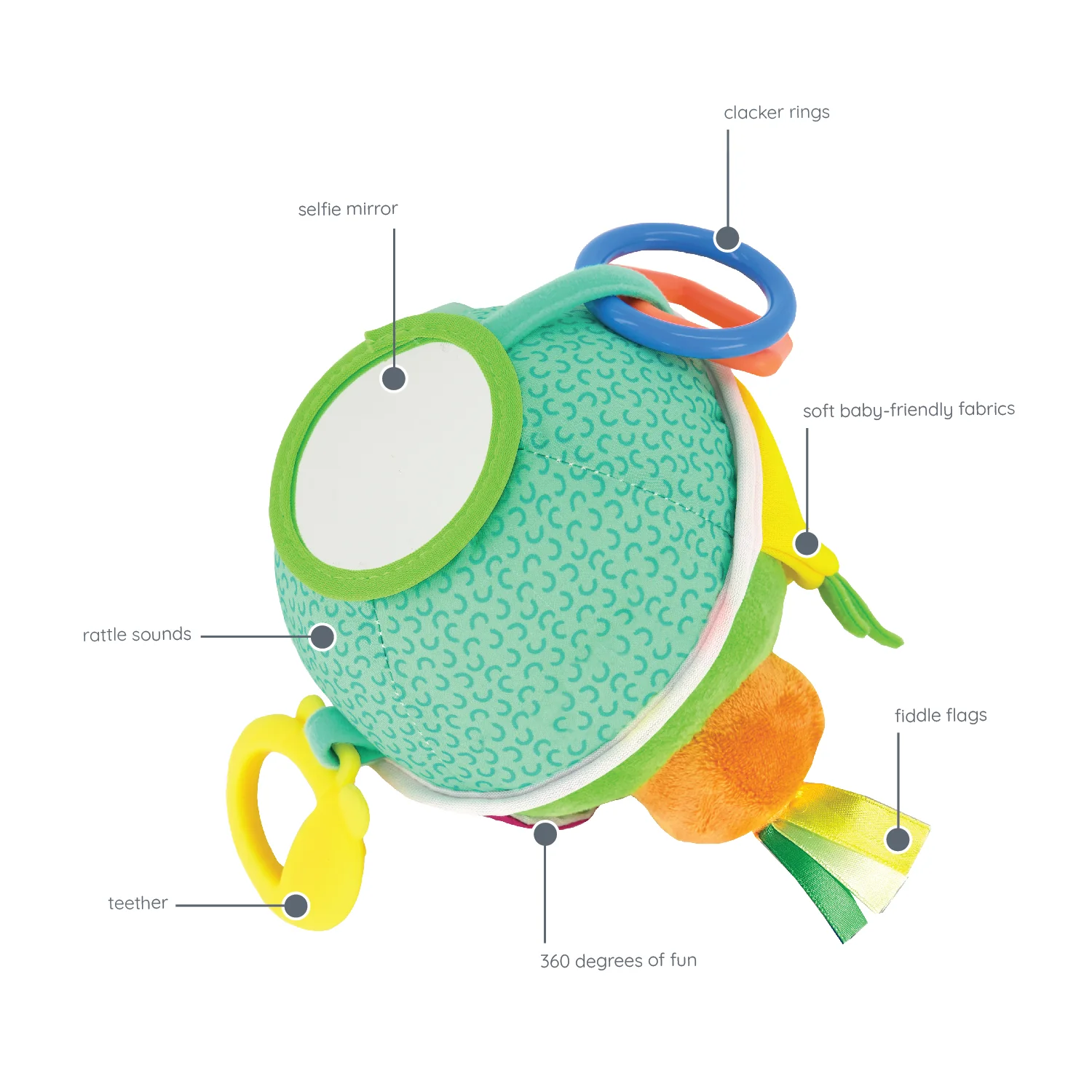 BUSY LIL’ SENSORY BALL™ - Image 10