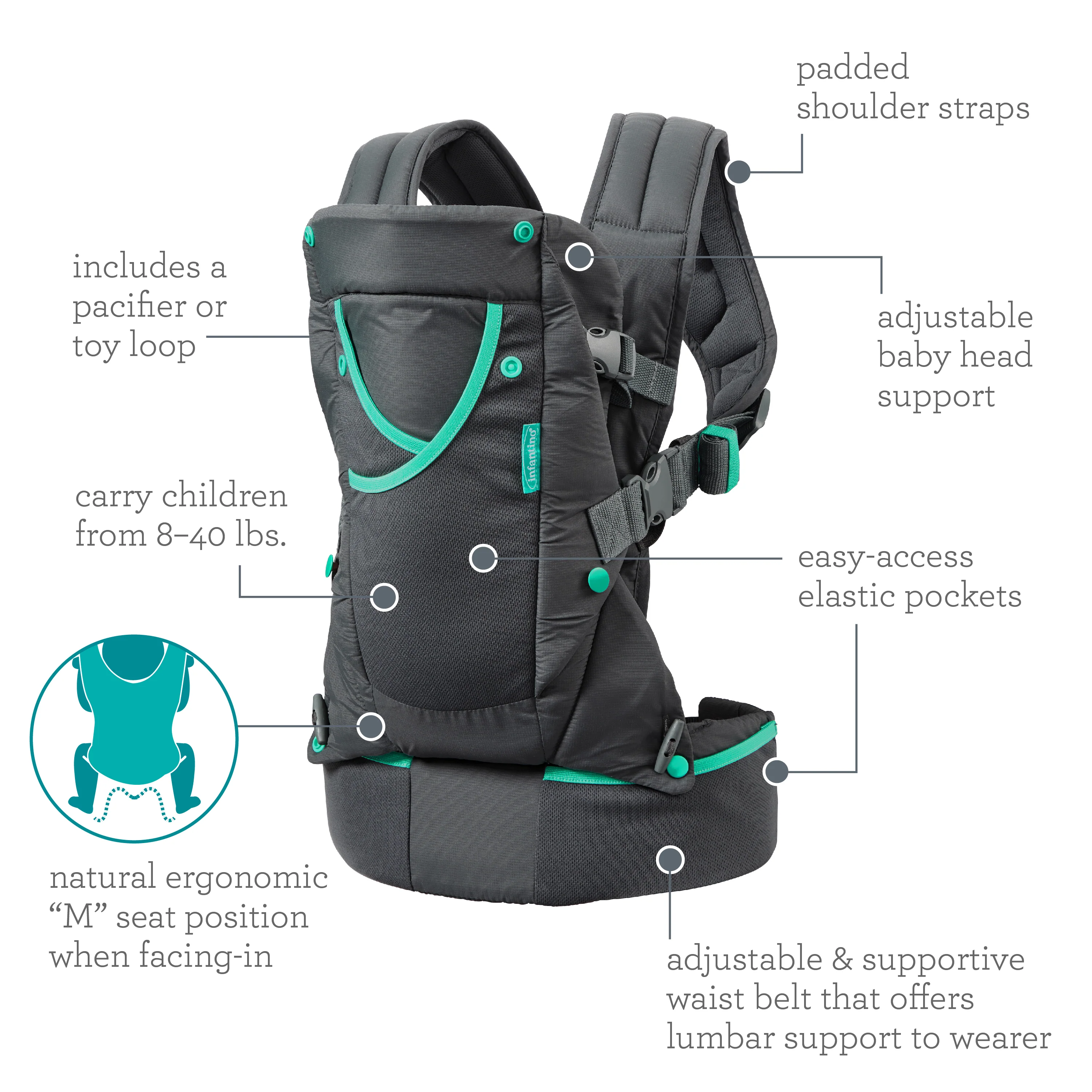 Carry On Active Multi-Pocket Carrier - Image 4